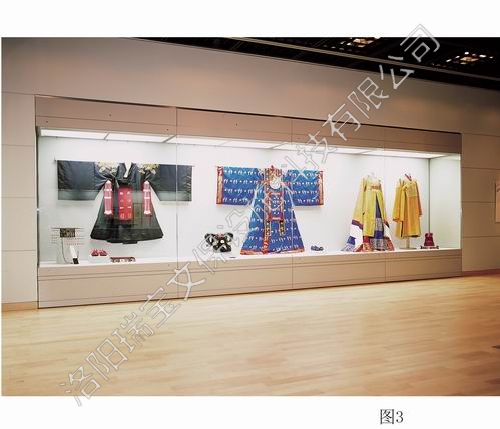 文物展示柜在博物館的重要性